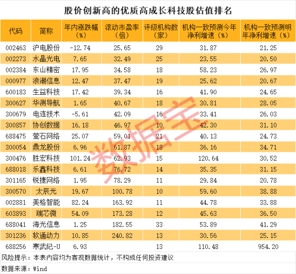 我要配资网网 深康佳Ａ：公司控股股东将变更为磐石润创 实控人将变更为中国华润